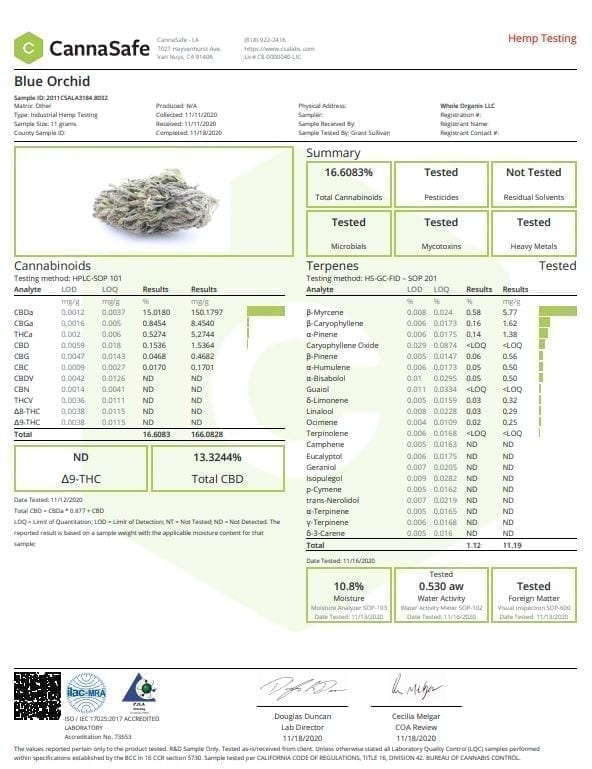 Blue Orchid CBD Flower Labs