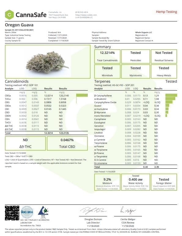 Oregon Guava CBD Flower Labs