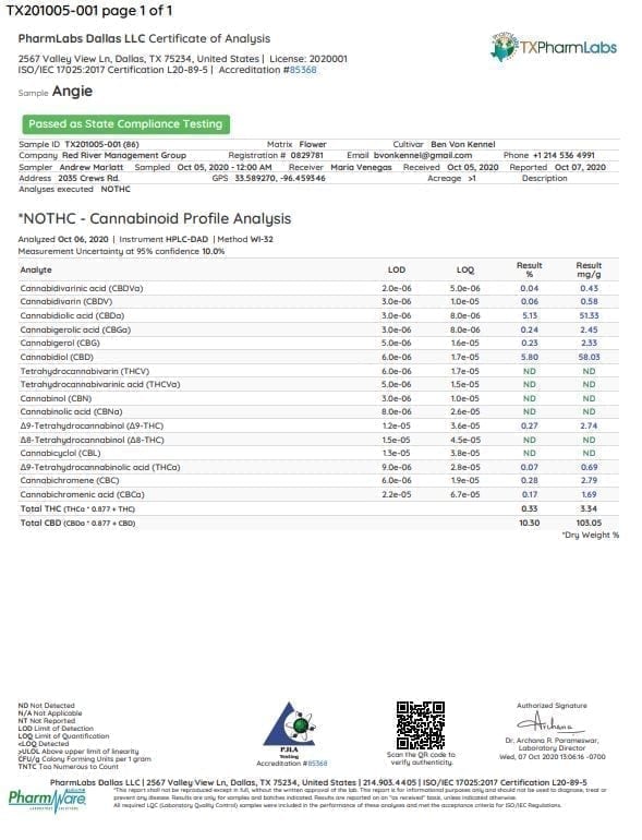 CBD Hemp Flower Angie COA