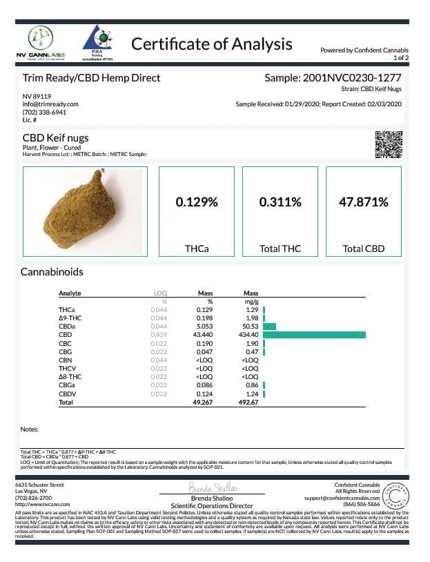 Hemp Direct CBD Kief Nugs COA