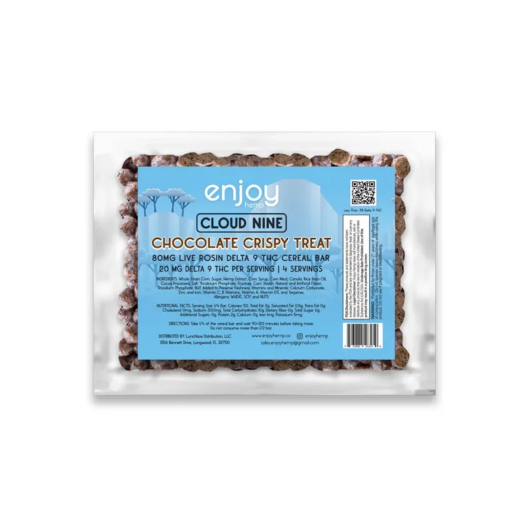 Delta 9 Edibles